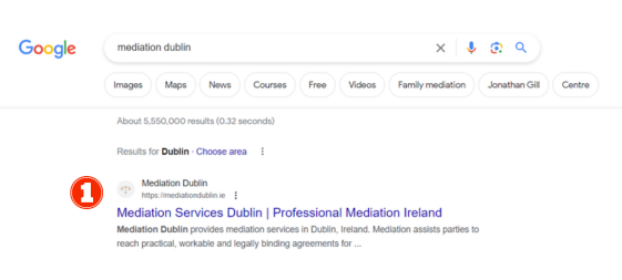 Mediation dublin